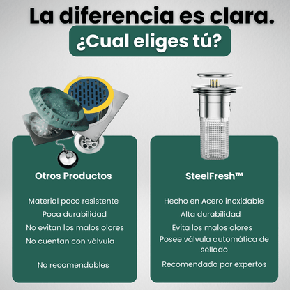 SteelFresh™ - Filtro Universal de Drenaje