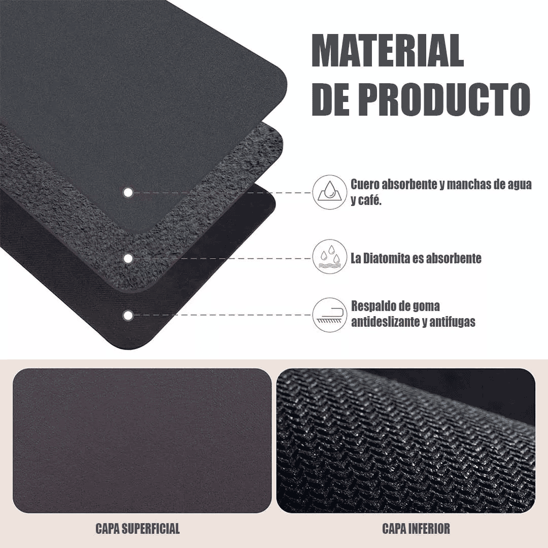 Tapete Absorbente Cocina Humedad magico