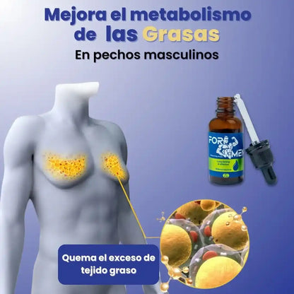 FORMEN™ – Aceite Reductor