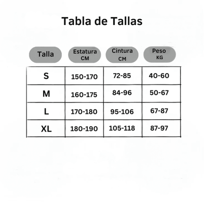 Chaleco Corrector de Postura BackFit™