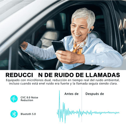 Auriculares Bluetooth NeoSound F9-5