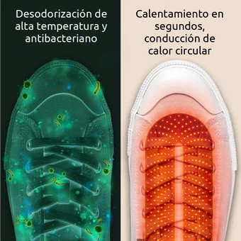 TropicDry: Secador de Zapatos 360°
